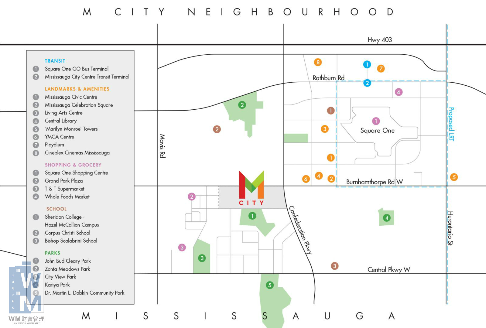 M-City-Sitemap
